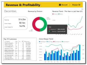 Non Profit and Membership KPI