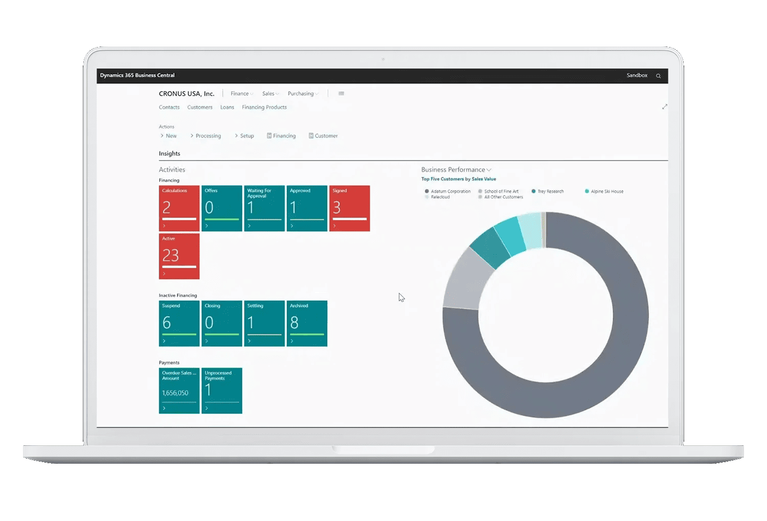 Jet Reports Canada consulting